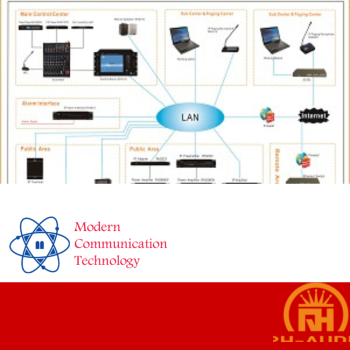 RH-AUDIO PA SYSTEM